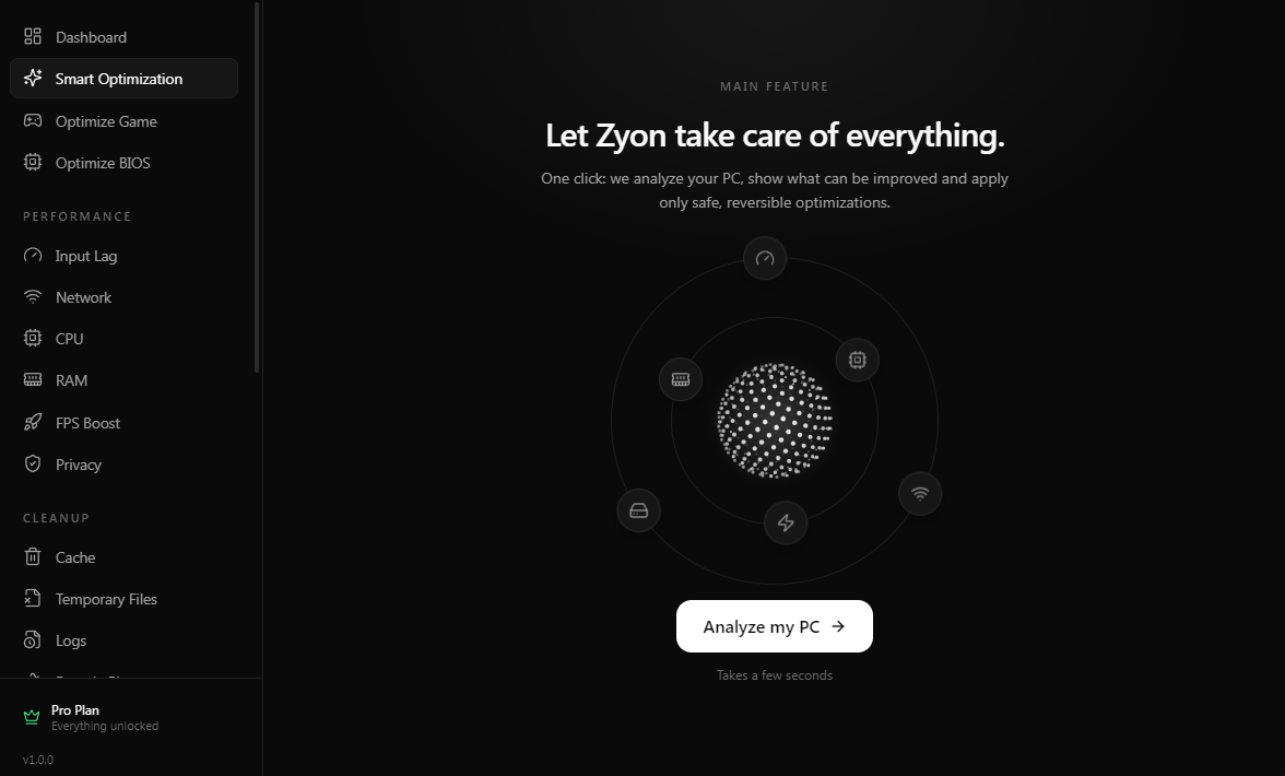 Zyon Optimizer dashboard